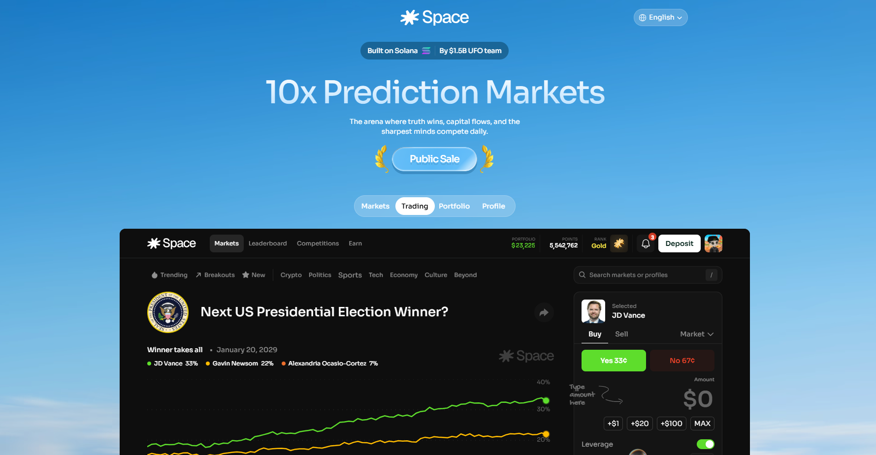 Tổng quan về Space